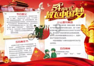 探索如何快速记忆英文单词- 专注于如何快速记忆英文单词的红迪网平台